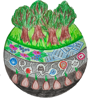 Что такое Цифровой сад?